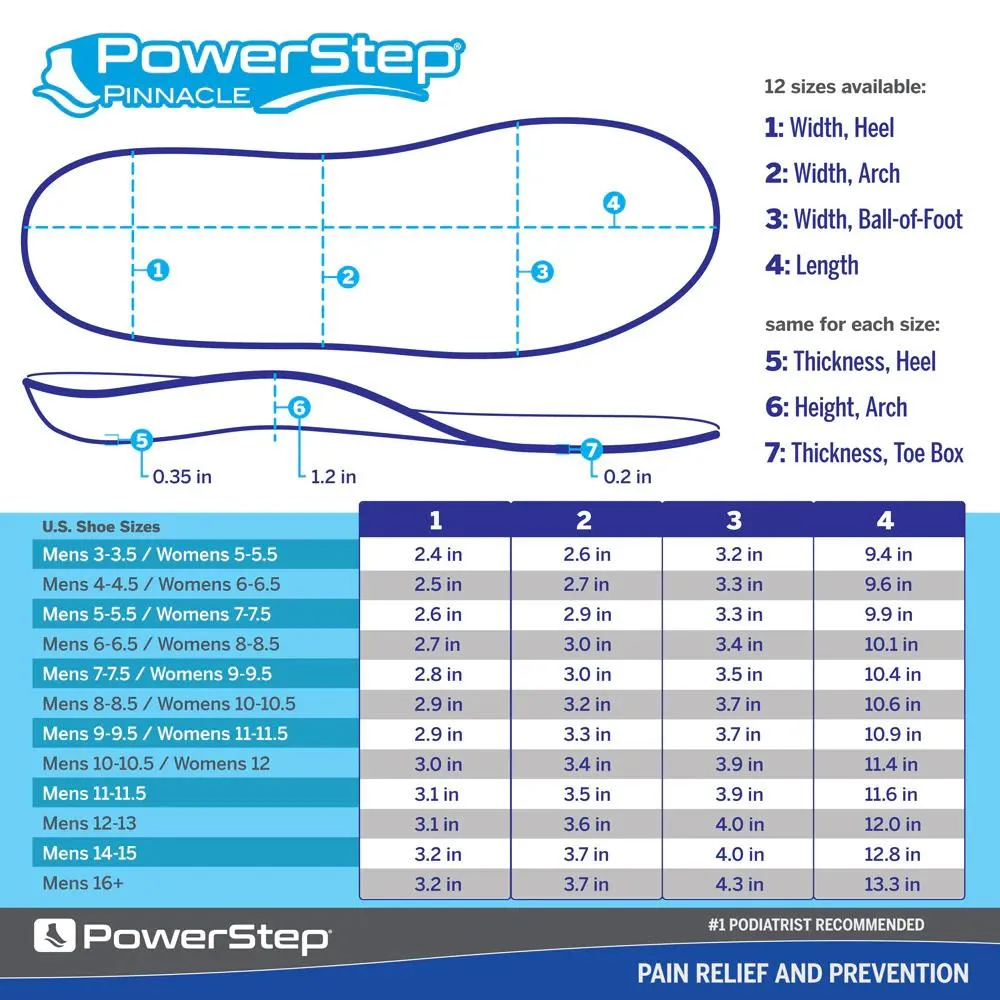 PowerStep Pinnacle Full Support Insoles